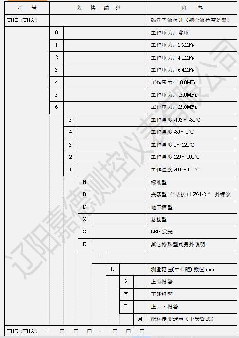 UHZ/UHA型磁翻板液位計(jì)